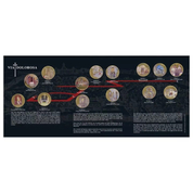 Set of 14 Coins: Via Dolorosa colored, gold-plated Bronze 2016 Prooflike