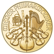 Vienna Philharmonic 1/25 oz Gold 2024