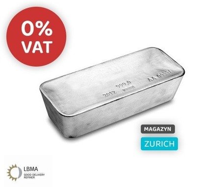 LBMA Investment Silver stored in duty-free warehouse in Zurich (Loomis)