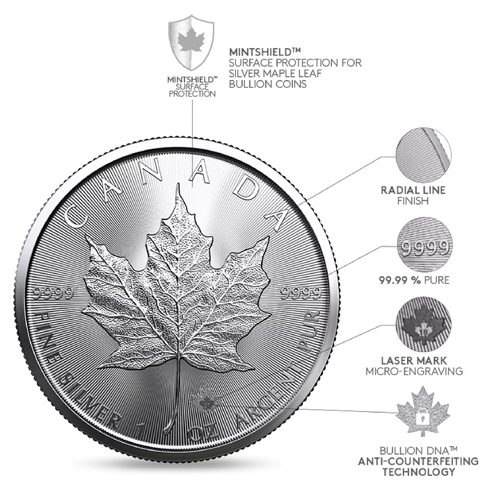 Maple Leaf 1 oz Silber 2024