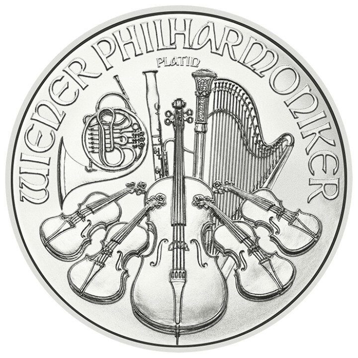 Vienna Philharmonic 1/25 oz Platinum 2025