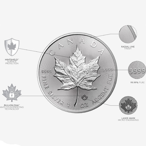 Maple Leaf 1 oz Silber 2024