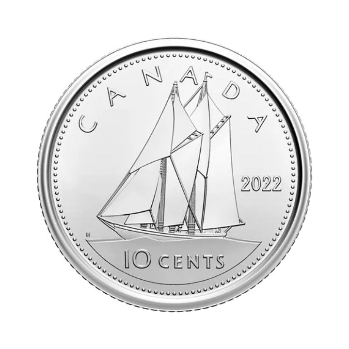 Zestaw Canada: Canadian Classic 6 monet 2022 