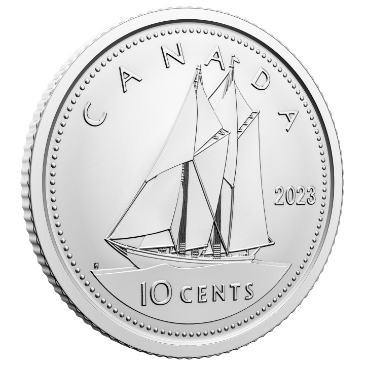 Zestaw Canada: Canadian Classic 6 monet 2023